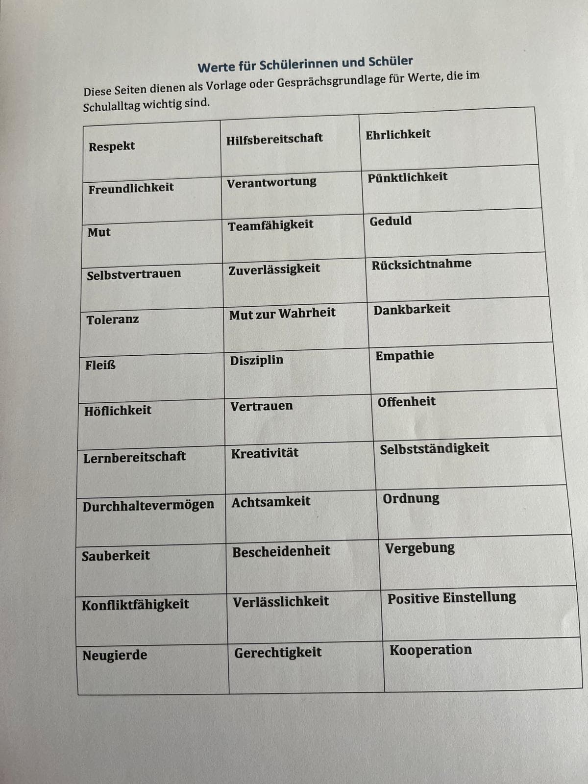 Arbeitsmaterial